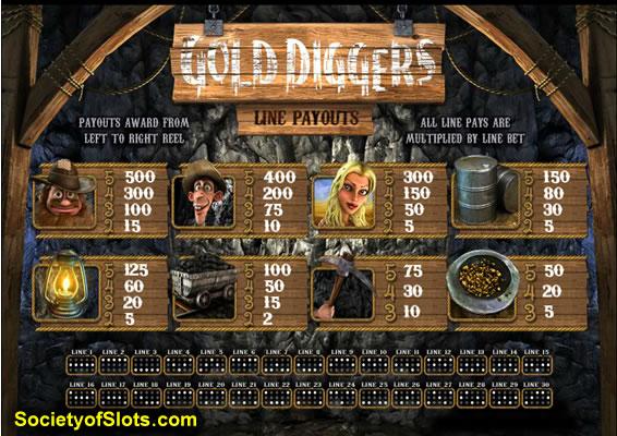 golddiggers2