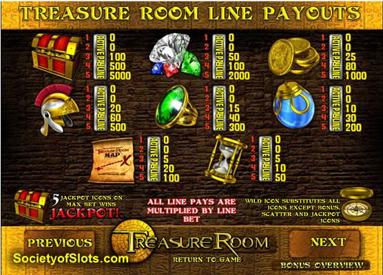 treasureroom2