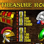 Treasure Room Betsoft Slots Review Treasure Room Betsoft Slots Review